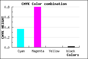 #9F31F9 color CMYK mixer