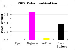 #9F3799 color CMYK mixer