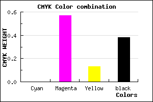 #9F458B color CMYK mixer