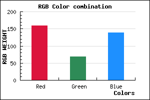 rgb background color #9F458B mixer