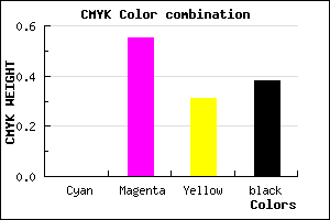 #9F486E color CMYK mixer
