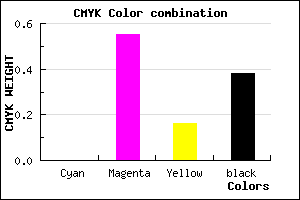 #9F4885 color CMYK mixer
