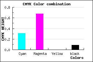 #9F4BE7 color CMYK mixer