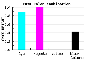 #100095 color CMYK mixer