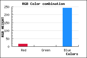 rgb background color #1000F3 mixer