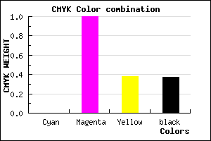 #A00064 color CMYK mixer
