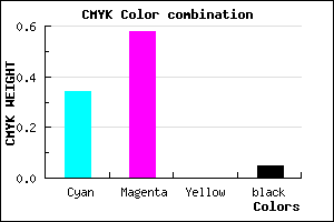 #A066F3 color CMYK mixer
