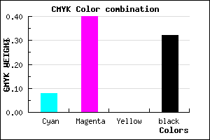 #A067AD color CMYK mixer