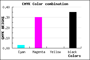 #A073A5 color CMYK mixer