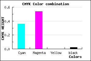 #A074FA color CMYK mixer
