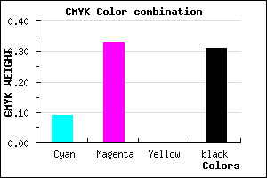 #A075AF color CMYK mixer