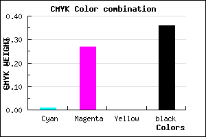 #A076A2 color CMYK mixer