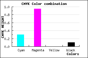 #A00CE6 color CMYK mixer