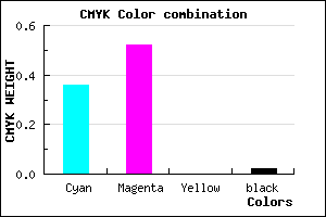 #A079FA color CMYK mixer