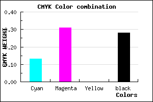 #A07EB7 color CMYK mixer