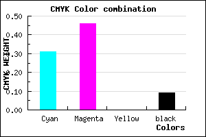 #A07EE9 color CMYK mixer