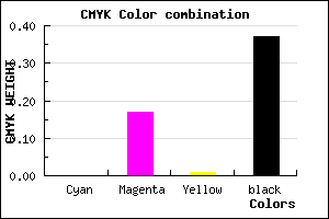 #A0859E color CMYK mixer