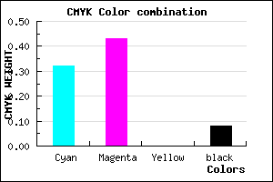 #A087EB color CMYK mixer