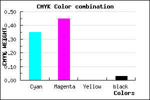 #A089F7 color CMYK mixer