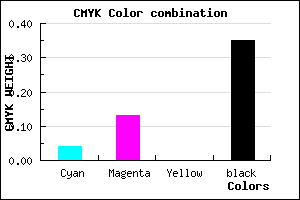 #A090A6 color CMYK mixer