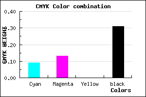 #A09AB0 color CMYK mixer