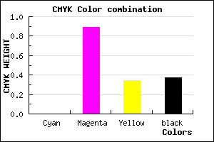 #A01269 color CMYK mixer