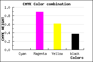 #A0123E color CMYK mixer