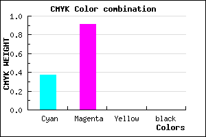 #A016FF color CMYK mixer