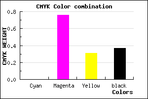 #A0266E color CMYK mixer