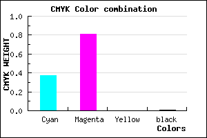 #A030FC color CMYK mixer