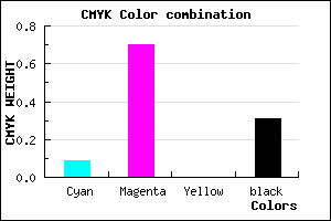 #A034B0 color CMYK mixer