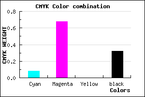 #A037AD color CMYK mixer