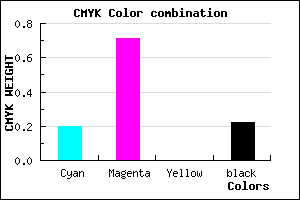 #A039C7 color CMYK mixer