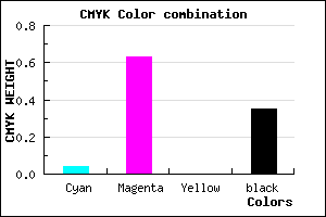#A03DA7 color CMYK mixer