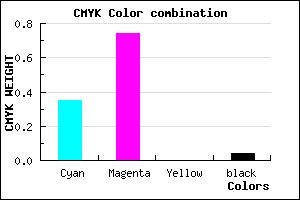 #A040F5 color CMYK mixer