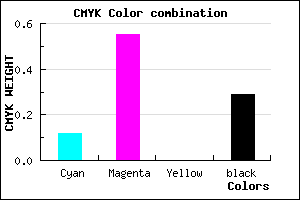 #A052B6 color CMYK mixer