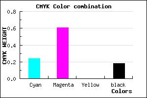 #A052D2 color CMYK mixer