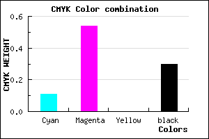 #A053B3 color CMYK mixer