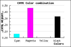 #A05DAB color CMYK mixer