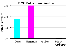 #A164FD color CMYK mixer