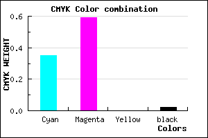 #A165F9 color CMYK mixer
