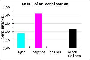 #A173C5 color CMYK mixer