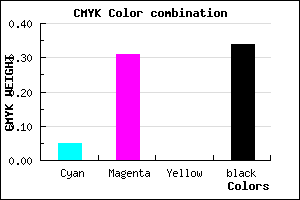 #A175A9 color CMYK mixer