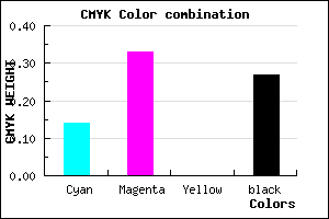 #A17DBB color CMYK mixer