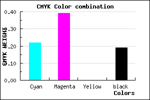 #A17ECF color CMYK mixer