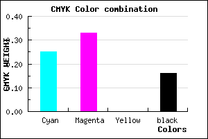 #A18FD7 color CMYK mixer