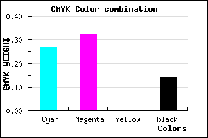 #A196DC color CMYK mixer