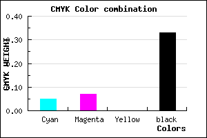 #A19EAA color CMYK mixer