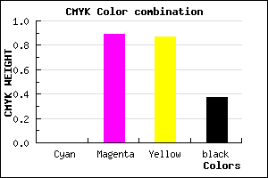 #A11115 color CMYK mixer