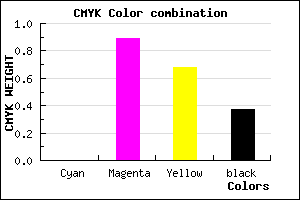 #A11133 color CMYK mixer